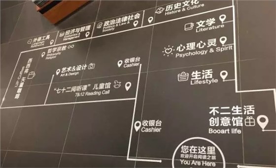 西西弗書(shū)店