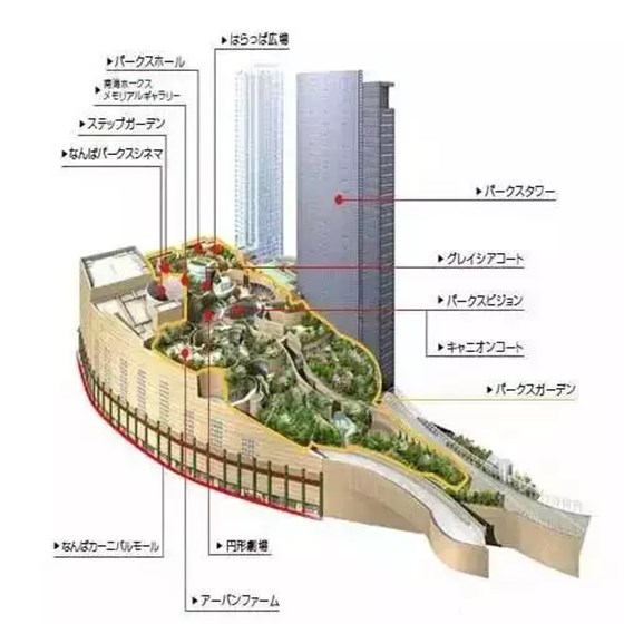 日本難波城公園