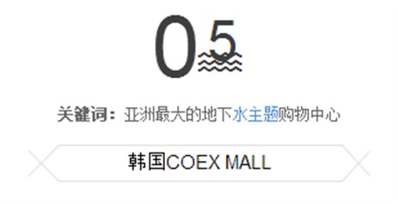 韓國COEX MALL