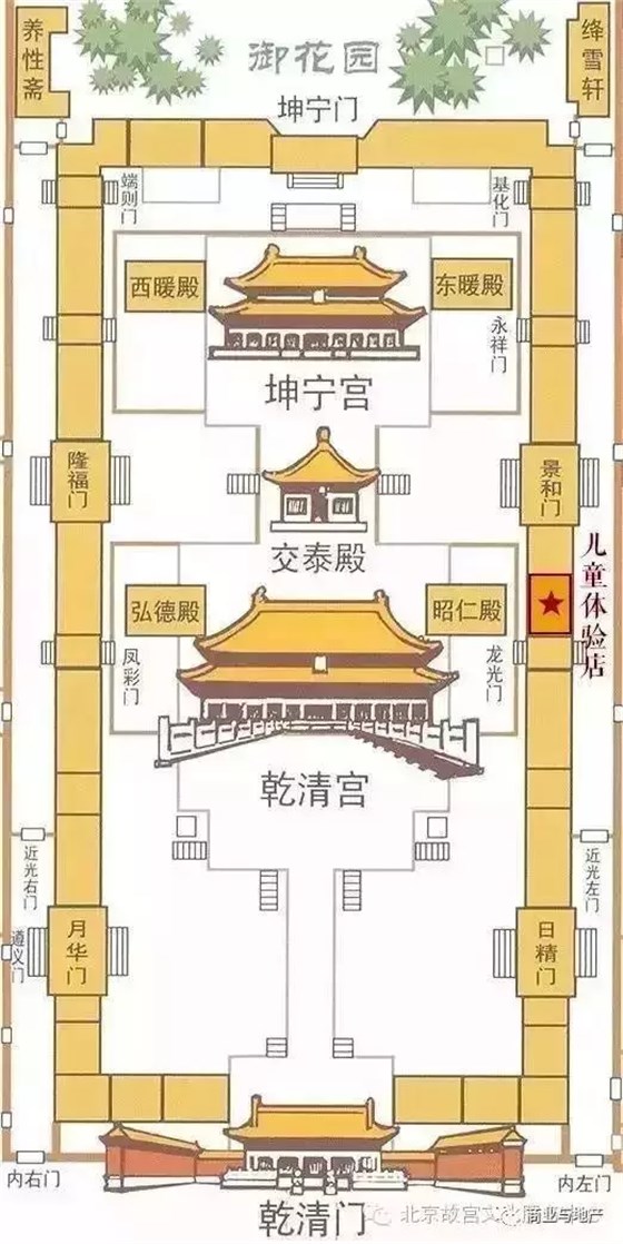 故宮地圖