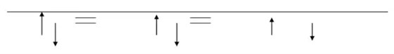 入口與出口的關(guān)系