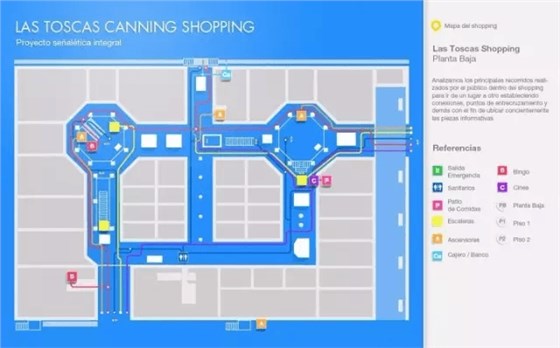 Las Toscas購物中心導視系統(tǒng)設計