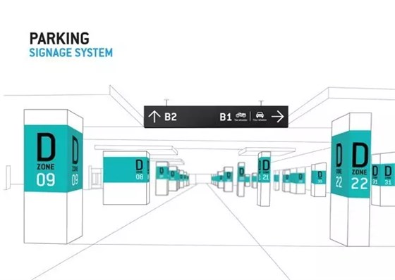 印度FORUM MALL購物中心導視系統(tǒng)設計