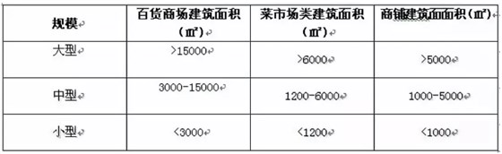 消防設計3