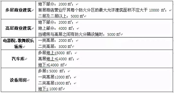 消防設計8