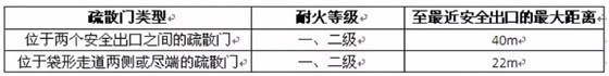 消防設計11