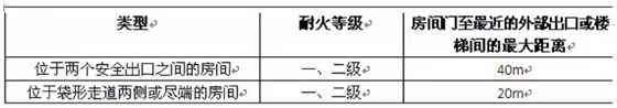 消防設計12