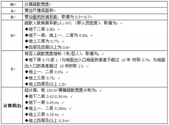 消防設計13