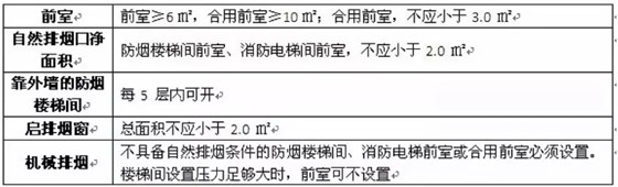 消防設計17-1