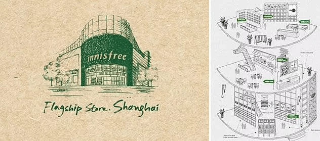 韓國(guó)化妝品牌悅詩(shī)風(fēng)吟innisfree：健康茶飲、甜點(diǎn)、咖啡