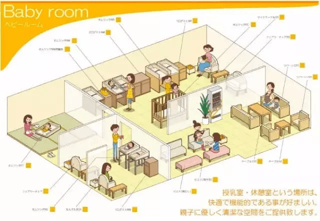 功能超級(jí)齊全的母嬰室