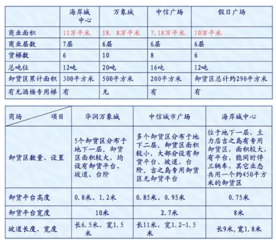 微信截圖_20190223183519